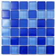 Horizon series